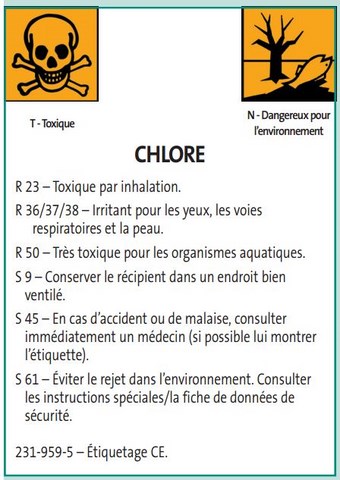 chlore danger